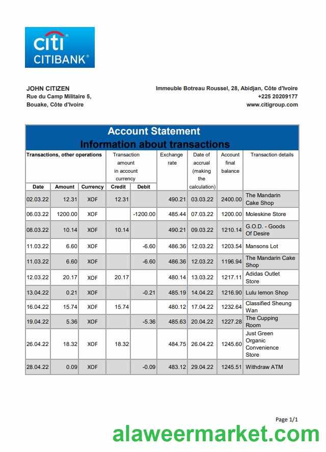Cote d'Ivoire Citibank bank statement xls